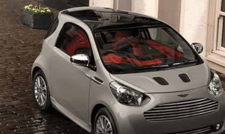 Aston Martin Cygnet